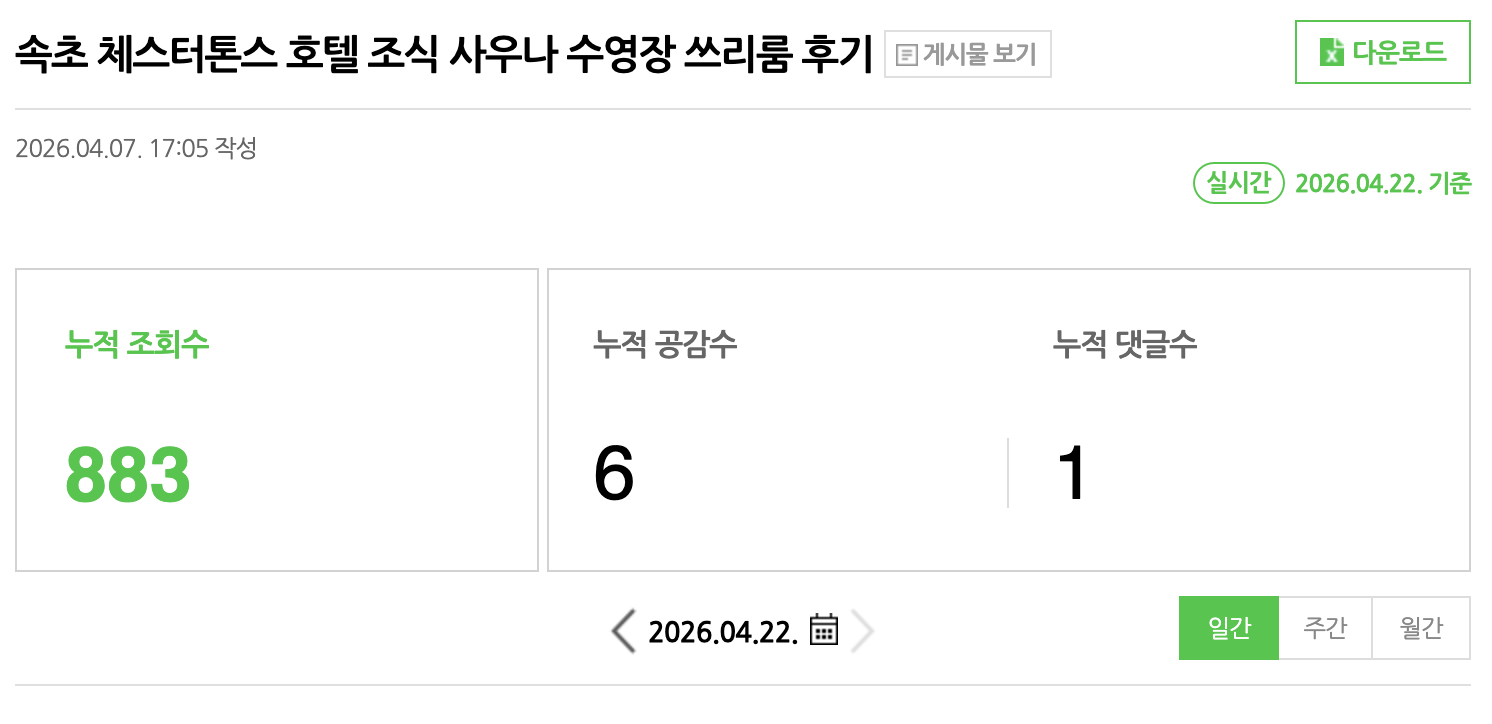 속초 체스터톤스